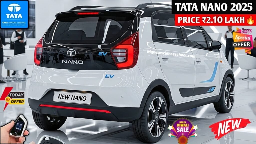 Tata Nano EV 2025, Tata Nano Electric Car, Tata Nano Electric Price in India, Cheapest Electric Car in India, ₹2.10 lakh electric car, Tata Nano EV Range